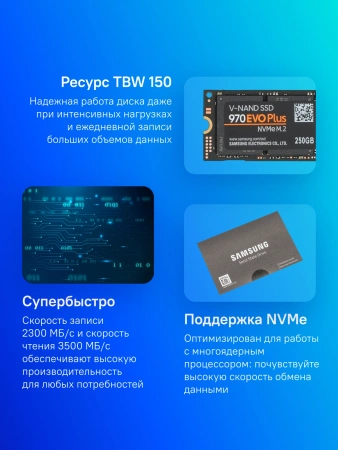 Накопитель SSD Samsung PCIe 3.0 x4 250GB MZ-V7S250BW 970 EVO Plus M.2 2280