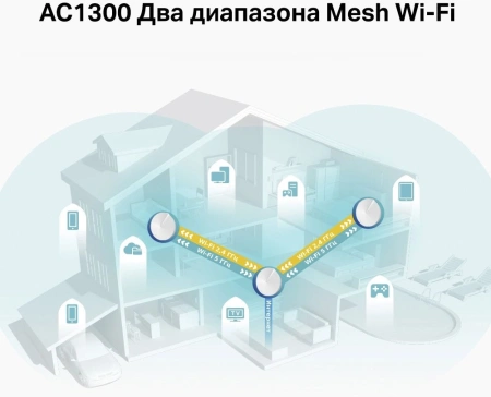 Бесшовный Mesh роутер TP-Link Deco M5 (DECO M5(3-PACK)) AC1300 10/100/1000BASE-TX белый (упак.:3шт)