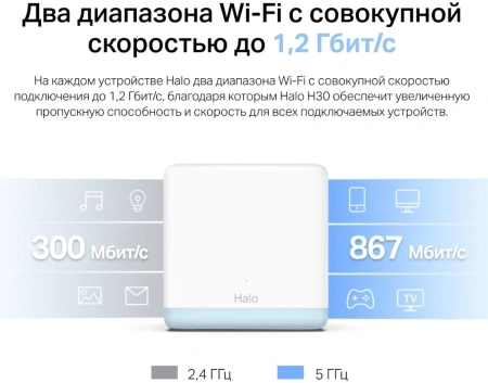 Бесшовный Mesh роутер Mercusys Halo H30(2-pack) AC1200 10/100BASE-TX белый (упак.:2шт)