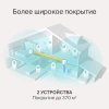 Бесшовный Mesh роутер TP-Link Deco X20(2-PACK) AX1800 10/100/1000BASE-TX белый (упак.:2шт)