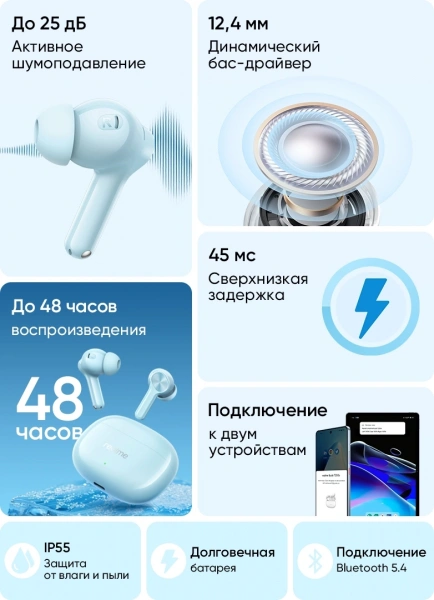 Гарнитура внутриканальные Realme Buds T200x синий беспроводные bluetooth в ушной раковине (6941764467675)