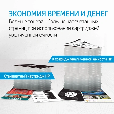 Картридж лазерный HP 658A W2003A пурпурный (6000стр.) для HP CLJ Enterprise M751