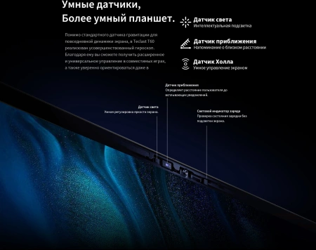 Планшет Teclast T60 Premium set T620 (2.0) 8C RAM8Gb ROM256Gb 11.97" IPS 2000x1200 4G Android 14 серый 13Mpix 5Mpix BT WiFi microSD 1Tb 8000mAh