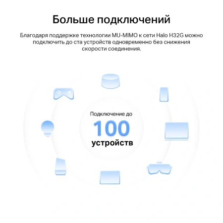 Бесшовный Mesh роутер Mercusys Halo H32G(3-pack) AC1200 100/1000/10000BASE-T белый (упак.:3шт)