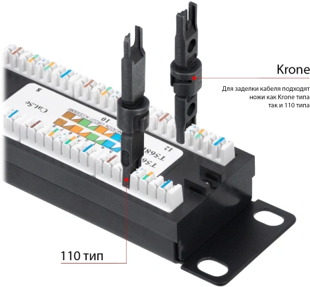 Патч-панель Cabeus PL-12-CAT.5E 10"-DUAL 10" 1U 12xRJ45 кат.5E UTP