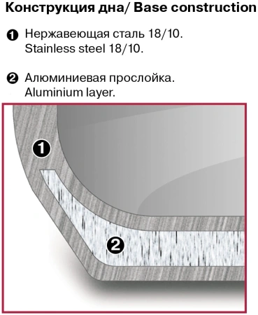 Кастрюля Rondell Coffee Bean RDS-1644 3.2л. d=20см (с крышкой) стальной