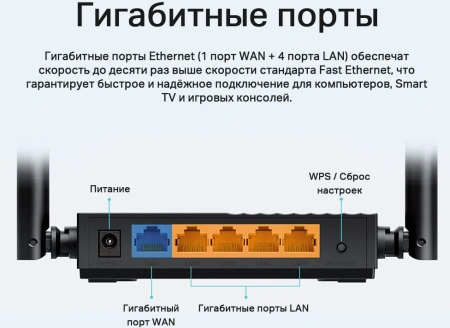 Роутер беспроводной TP-Link Archer C64 AC1200 10/100/1000BASE-TX черный