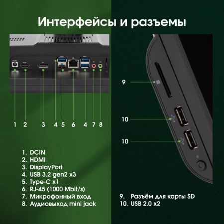 Моноблок Digma Pro Vision 23.8" Full HD i5 1235U (1.3) 16Gb SSD512Gb Iris Xe CR Windows 11 Pro Eth WiFi BT 90W клавиатура мышь Cam черный 1920x1080
