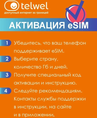 Карта eSIM Telwel Travel пакет Малайзия 3Гб 30 дней