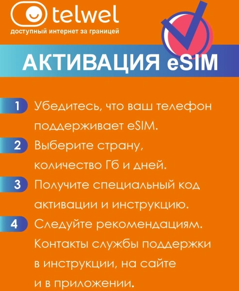 Карта eSIM Telwel Travel пакет Франция 5Гб 30 дней