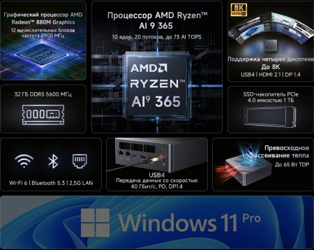 ПК Мини Chuwi AuBox Ryzen AI 9 365 (2) 32Gb SSD1Tb Radeon 880M Windows 11 Pro 2x2.5GbitEth WiFi BT 120W серебристый/черный