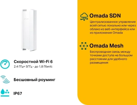 Точка доступа TP-Link EAP610-Outdoor AX1800 10/100/1000BASE-TX белый