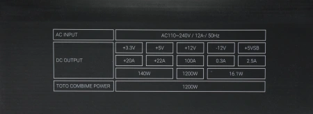 Блок питания Formula ATX 1200W VL-1200G5 MOD Gen.5 80+ gold (20+4pin) APFC 140mm fan lt.blue LED 7xSATA Cab Manag RTL