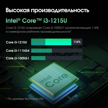 Моноблок Digma Pro Vision 23.8" Full HD i3 1215U (1.2) 8Gb SSD256Gb UHDG CR Windows 11 Pro Eth WiFi BT 90W клавиатура мышь Cam черный 1920x1080