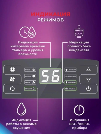 Осушитель воздуха Royal Clima Carisma Loft RD-CR20-E 310Вт бытовой белый/черный