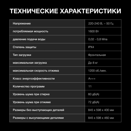 Стиральная машина Hyundai WME8215 класс: A загр.фронтальная макс.:8кг белый инвертор