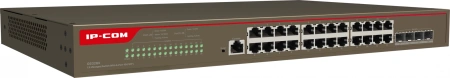 Коммутатор IP-Com G5328X (L3) 24x1Гбит/с 4xКомбо(10GBase-T/SFP+) 4SFP+ управляемый