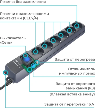 Сетевой фильтр Pilot S-MAX 5м (6 розеток) серый (коробка)