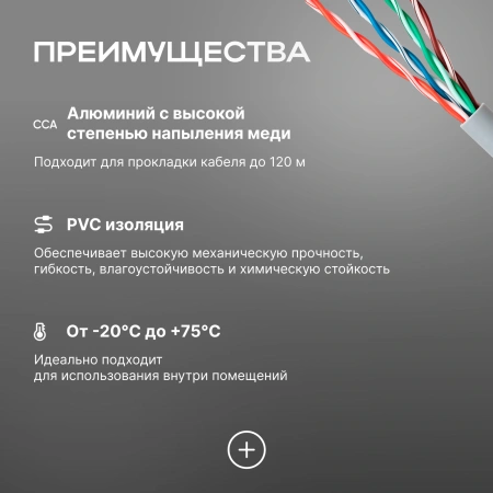 Кабель сетевой UTP 4 пары cat.5E solid 0.50мм CCA 305м серый
