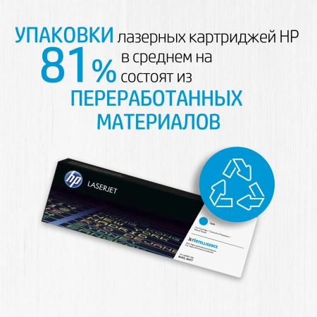 Картридж лазерный HP 415A W2031A голубой бар.в компл. (2100стр.) для HP HP LJ M454/MFP M479