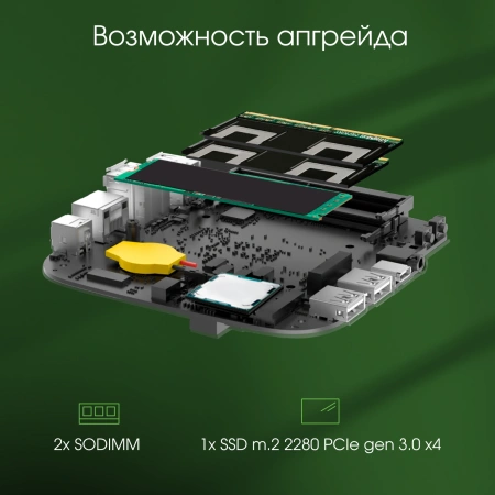 Неттоп Digma Pro Minimax U1 i5 1235U (1.3) 8Gb SSD512Gb Iris Xe Windows 11 Pro GbitEth WiFi BT 60W темно-серый/черный (DPP5-8DXW01)