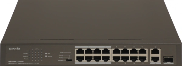 Коммутатор Tenda TEF1118P-16-150W (L2) 16x100Мбит/с 2x1Гбит/с 1SFP 16PoE 130W неуправляемый