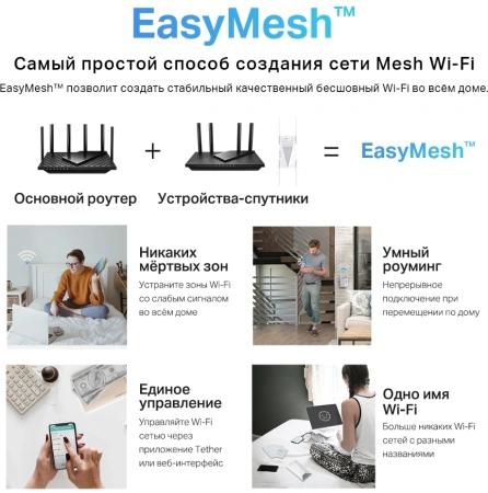 Роутер беспроводной TP-Link Archer AX55 Pro AX3000 100/1000/2500BASE-T черный