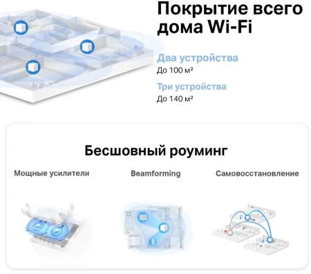 Бесшовный Mesh роутер Mercusys Halo H30(2-pack) AC1200 10/100BASE-TX белый (упак.:2шт)