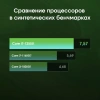 Неттоп Digma Pro Minimax U1 i5 1235U (1.3) 16Gb SSD512Gb Iris Xe Windows 11 Pro GbitEth WiFi BT 60W темно-серый/черный (DPP5-ADXW05)
