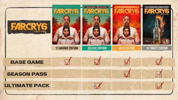 Игра для ПК Ubisoft Far Cry 6 (18+)
