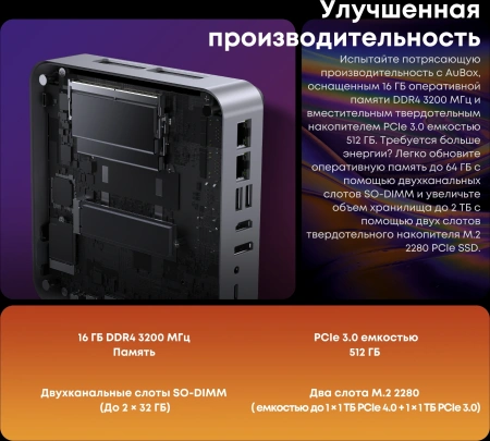 ПК Мини Chuwi AuBox Core i9 13900HK (2.6) 16Gb SSD512Gb Iris Xe Windows 11 Pro 2x2.5GbitEth WiFi BT 120W серебристый/черный