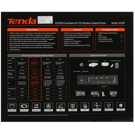 Tenda W30E