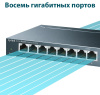 Коммутатор TP-Link TL-SG108 (L2) 8x1Гбит/с неуправляемый