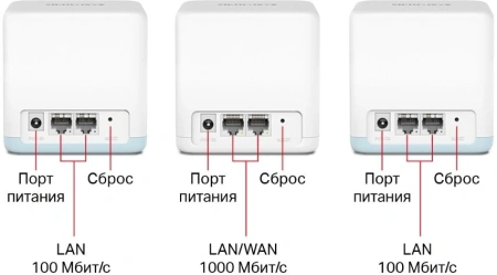Бесшовный Mesh роутер Mercusys Halo H32G(3-pack) AC1200 100/1000/10000BASE-T белый (упак.:3шт)
