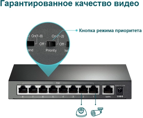 Коммутатор TP-Link TL-SF1009P 9x100Мбит/с 8PoE+ 65W неуправляемый