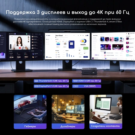 Неттоп Acer Gadget E10 ETBox i7 13620H (2.4) 16Gb SSD512Gb UHDG Windows 11 Pro 2.5xGbitEth+1xGbitEth WiFi BT 120W черный