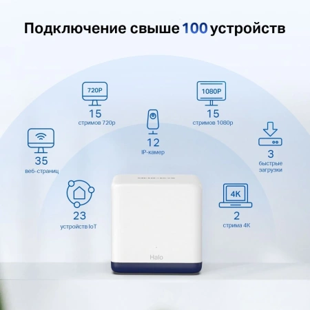 Бесшовный Mesh роутер Mercusys Halo H50G (HALO H50G(3-PACK)) AC1900 10/100/1000BASE-TX белый (упак.:3шт)