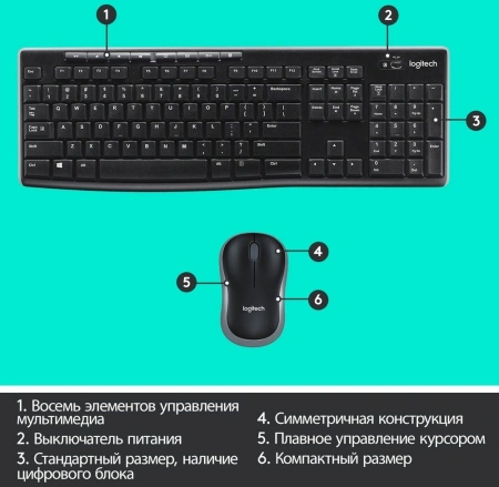 Клавиатура + мышь Logitech MK270 клав:черный мышь:черный USB беспроводная Multimedia (920-004518)