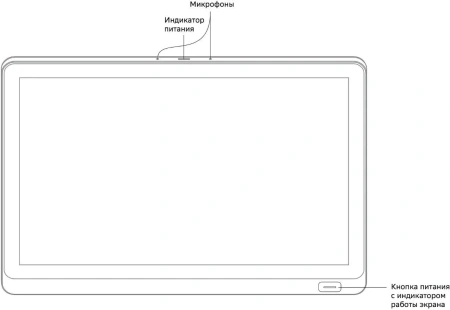 Панель управления Sber SDCP-10-001 10.1" сенсорная DC 2.0/PoE