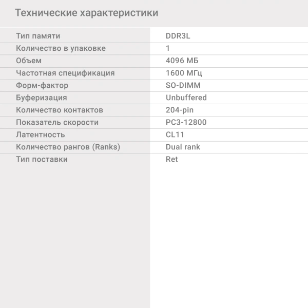 Память DDR3 4GB 1600MHz Digma DGMAD31600004S RTL PC3-12800 CL11 DIMM 240-pin 1.35В single rank Ret