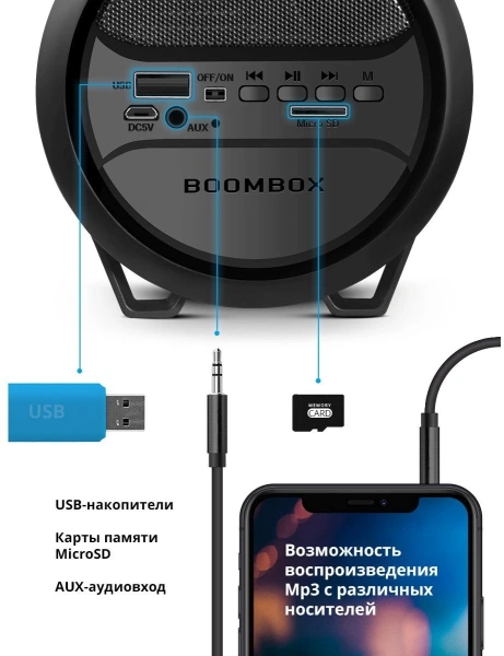 Колонка порт. Defender G24 черный 10W 1.0 BT/3.5Jack/USB 10м 1500mAh (65124)