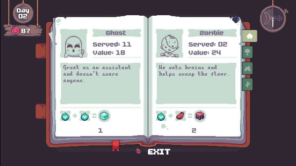 Игра для ПК Creative Hand Tiny Witch (12+)