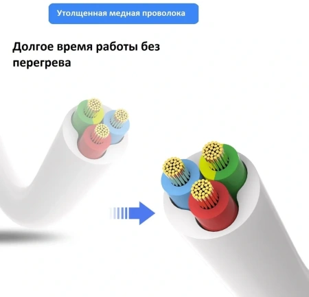 Сетевой фильтр Deli ET431 1.8м (3 розетки) белый (пакет ПЭ)