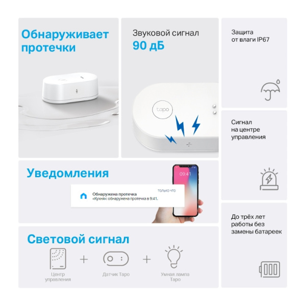 TP-Link Tapo T300
