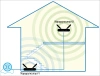 Роутер беспроводной D-Link DIR-1260/RU/R1A AC1200 10/100/1000BASE-TX/4G ready черный