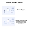 Бесшовный Mesh роутер Mercusys Halo H32G(3-pack) AC1200 100/1000/10000BASE-T белый (упак.:3шт)