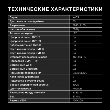 Телевизор LED Hyundai 65" H-LED65BU7003 Яндекс.ТВ Frameless черный 4K Ultra HD 60Hz DVB-T DVB-T2 DVB-C DVB-S DVB-S2 USB WiFi Smart TV