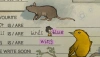Дополнение к игре для ПК PID Games Letters - a written adventure Soundtrack (12+)