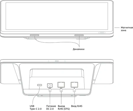 Панель управления Sber SDCP-10-001 10.1" сенсорная DC 2.0/PoE