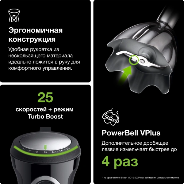Блендер погружной Braun MQ55254MBK 1000Вт черный
